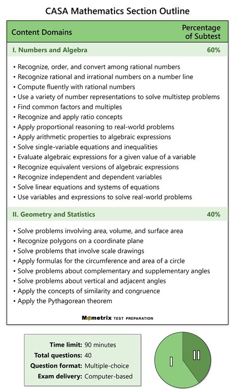 CASA Math Practice Test (updated 2025)