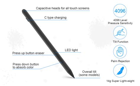 Using Surface Pro Pen 的图像结果