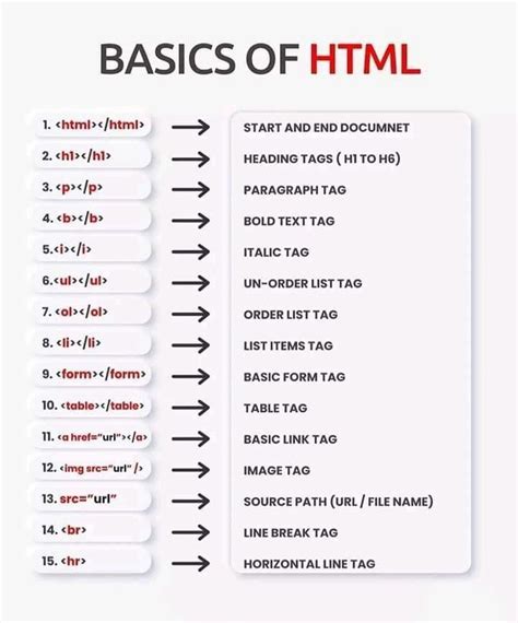 Java Exception Methods 的图像结果