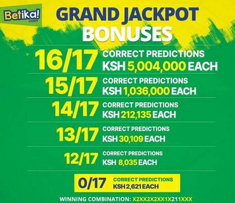 jackpot prediction kenya