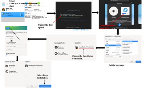 How to Install Linux in VirtualBox 的图像结果