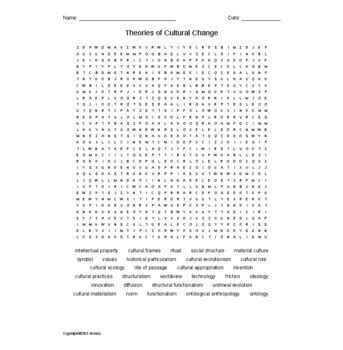 Anthropology Vocabulary Word Search Bundle by Everything Science and Beyond