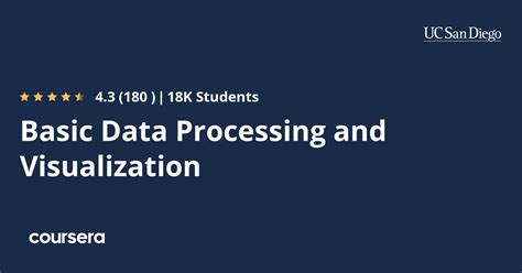Image result for Processing Data Visualization Tutorial