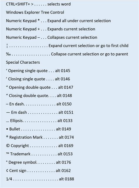 Image result for Shortcut Commands Keys