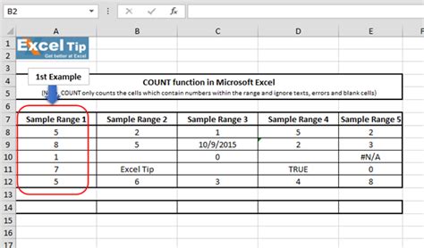 Image result for Microsoft Excel Count a Function