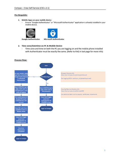 Image result for Compass Software 2 1 Guide Tutorial