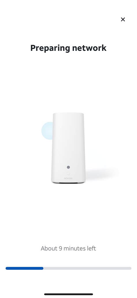 Image result for Internet Box Install