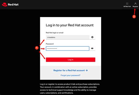 Image result for OpenShift Developer Sandbox