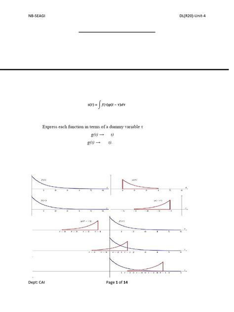 Image result for 4th Sem Cortex-M0 Overview Unit 1