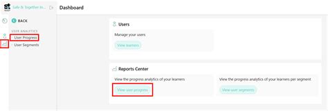 Image result for Tracking Learner Performance Instrument