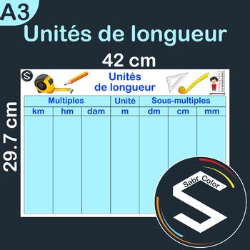 Image result for Length Unit Conversion Table