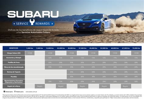 Subaru Service Rewards - Subaru Ecuador