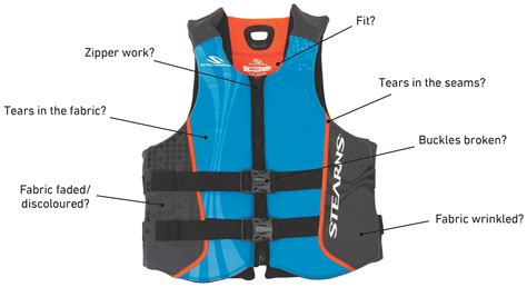 Lifejacket/PFD Inspection Checklist – Weather To Boat – Weather reports and boating safety