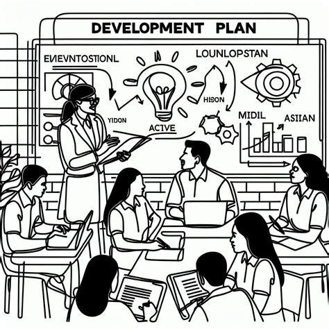 Image result for Development Plan Formulation
