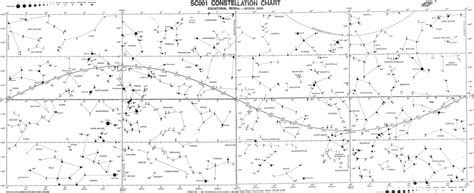 Image result for Equirectangular Constellation Chart