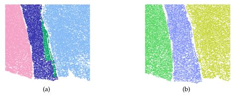 High-Precision Plane Detection Method for Rock-Mass Point Clouds Based ...