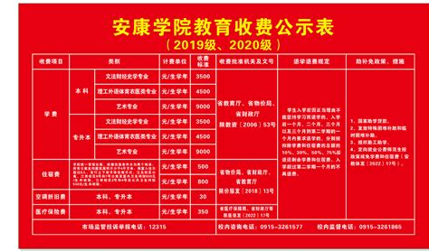 安康职业技术学院单招专业2023-12职教网