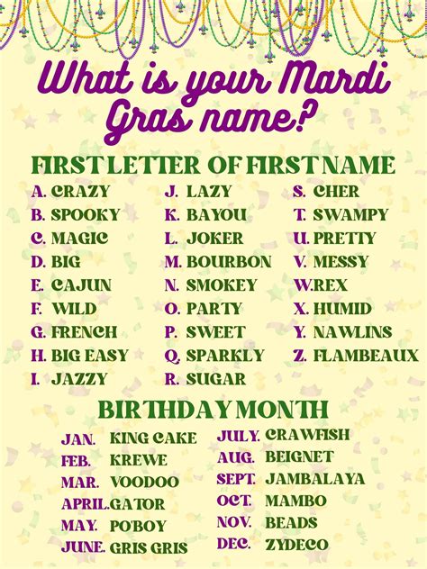 What is Your Mardi Gras Name Name Tags - Etsy | Mardi gras activities ...