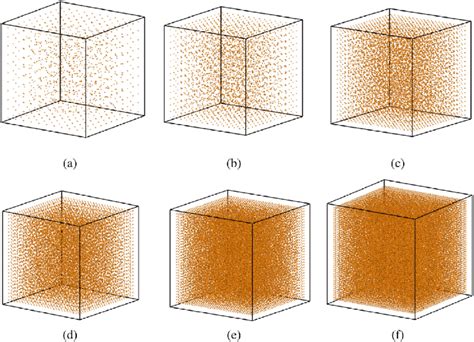 Size Calculation Algorithm 的图像结果