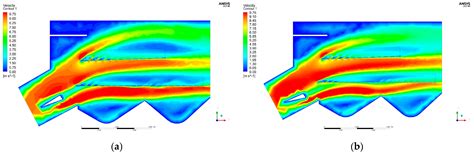 Research and Experiment on Airflow Field Control Technology of ...