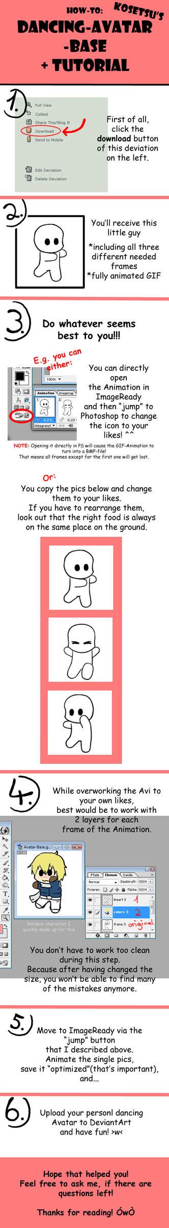 Image result for Avatar Dynamics Tutorial