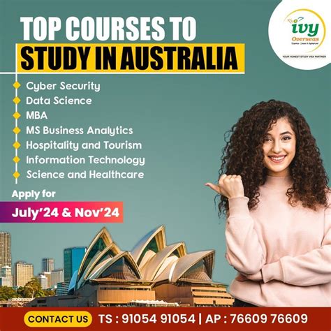 Masters in Cyber Security in Australia, Hyderabad, 21 March to 7 May ...