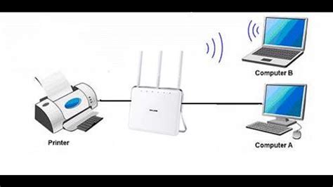 How to Share Multiple Printer Between Multiple Computer 的图像结果