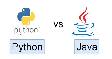 Image result for Difference Between Pythonand Java