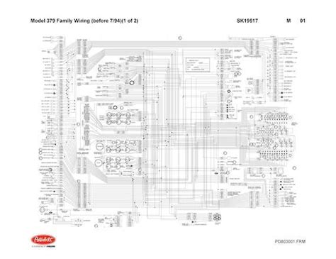 Image result for Model of Advanced Visualization