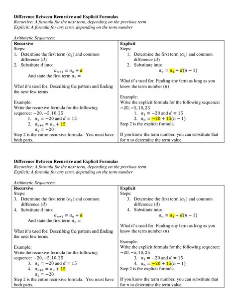 Recursive Explicit Form 的图像结果