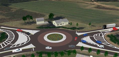 Image result for Vissim Tutorial