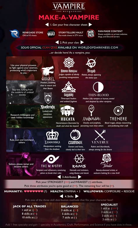 Make-A-Vampire Character Creation Helper | World of Darkness | Vampire ...