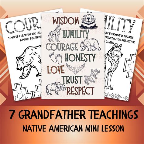 7 Teachings Coloring Pages [2025]