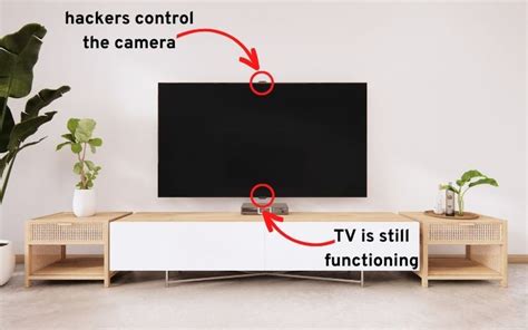 Code for Hacking TV Remote Cmd 的图像结果