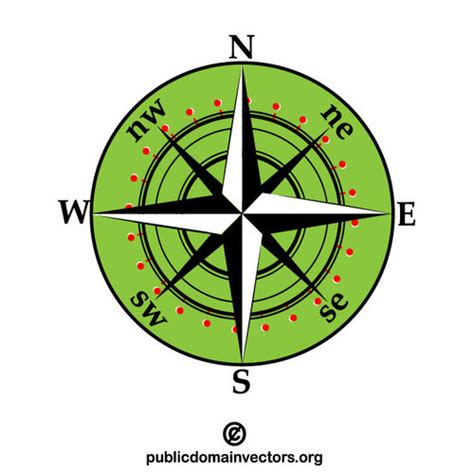 Image result for Compass Device