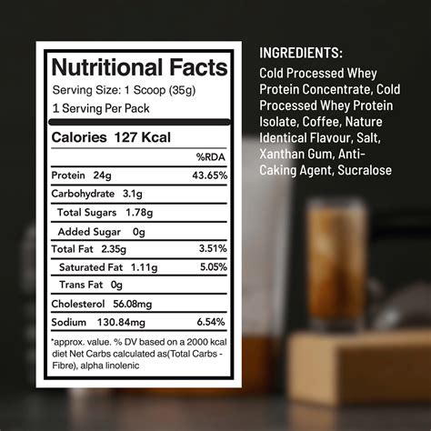 Whey Protein - Best Tasting And Effective