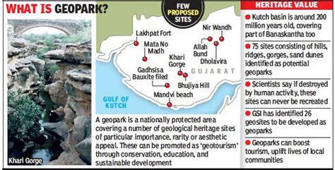 Twenty22-India on the move: Kutch pitched as India’s first geopark