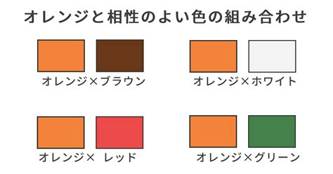 Image result for Java Dynamic Free Chart