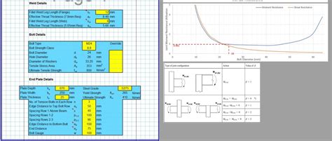 Image result for Moment Connection Design Example
