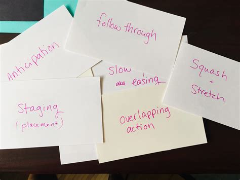 Animation Web Tutorial 的图像结果