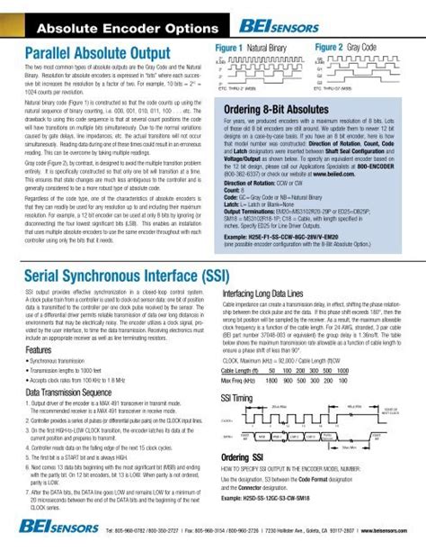Image result for Synchronous Serial Interface