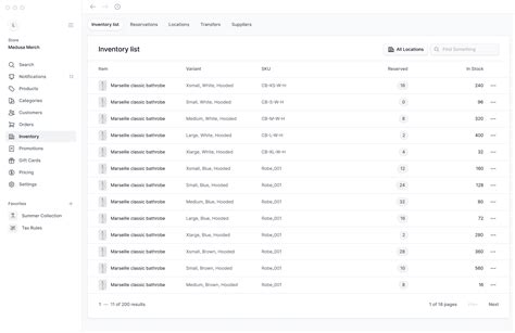 Image result for Inventory Module