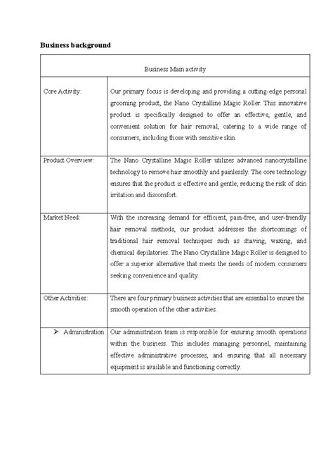 Example of Business Background 的图像结果