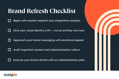 Image result for To Do List Web Development Project