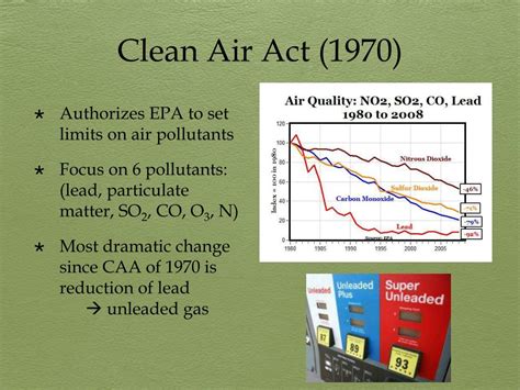 Legislation of Environmental Protection 的图像结果