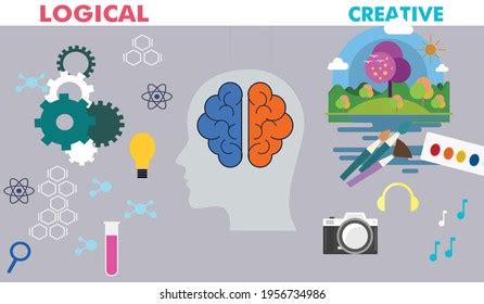 Image result for Relational Algorithm Creative Thinking