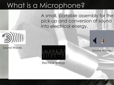 Image result for Microphone Types