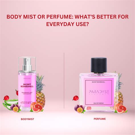 Body Mist or Perfume: What’s Better for Everyday Use?