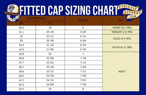 Image result for Baseball Cap Box Size
