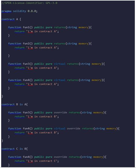 Solidity Programming Language Tutorial 的图像结果
